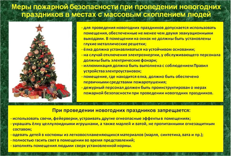ПАМЯТКА о мерах пожарной безопасности в период новогодних и Рождественских праздничных мероприятиях! ПАМЯТКА о мерах пожарной безопасности в период новогодних и Рождественских праздничных мероприятиях!.